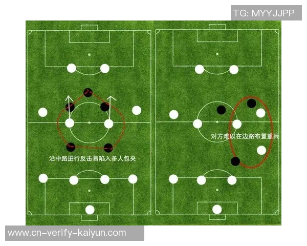 足球后卫卡位技巧解析如何在比赛中有效阻挡对手进攻