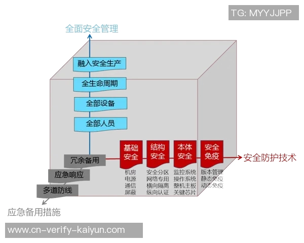 选择最佳足球直播网站的全面指南与推荐